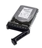 Dell 73GB SAS