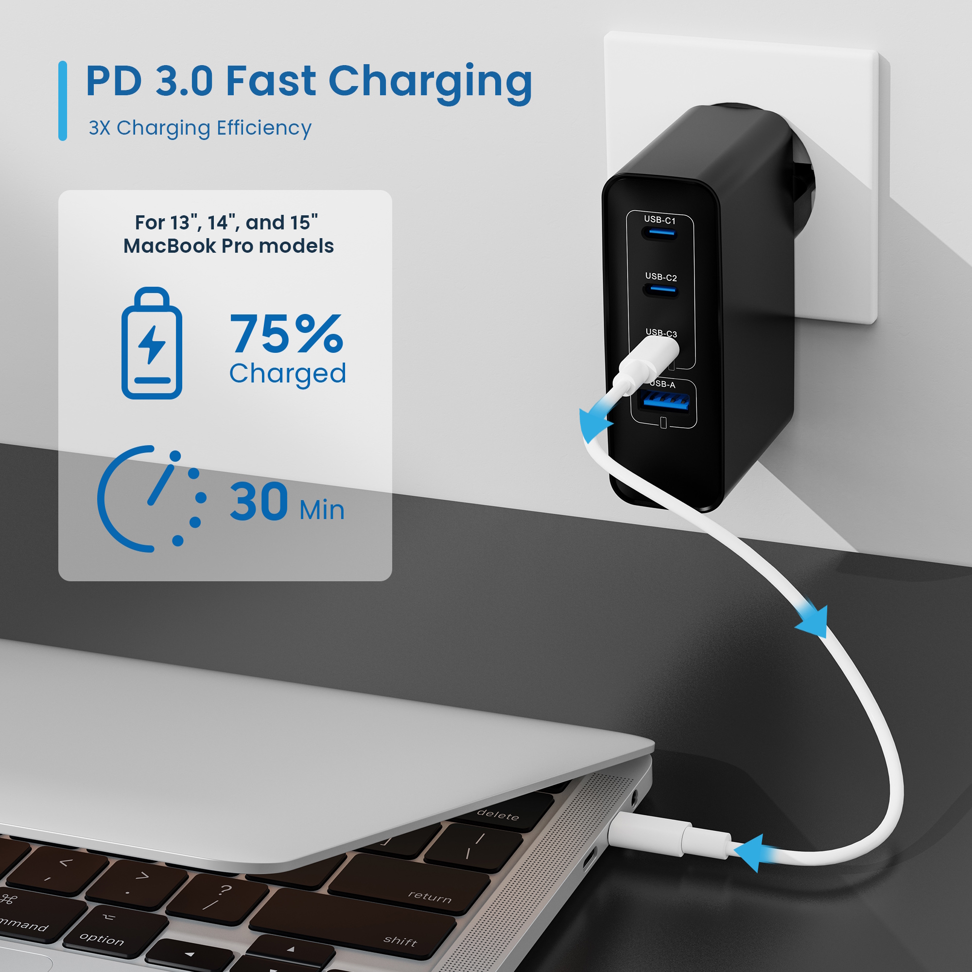 Ewent EW1336 mobile device charger Universal Black AC Fast charging Indoor – image 6