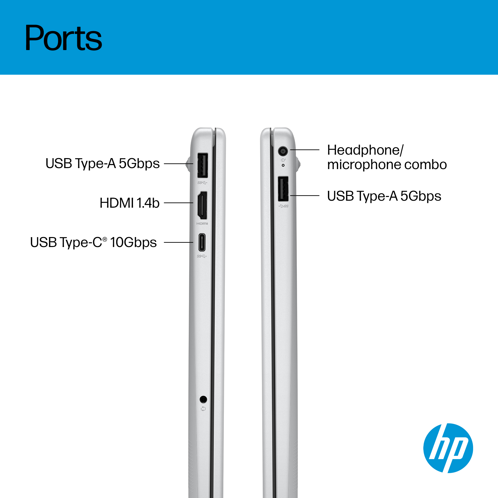 HP OmniBook 3 Next Gen AI 15-fn0502na – image 4