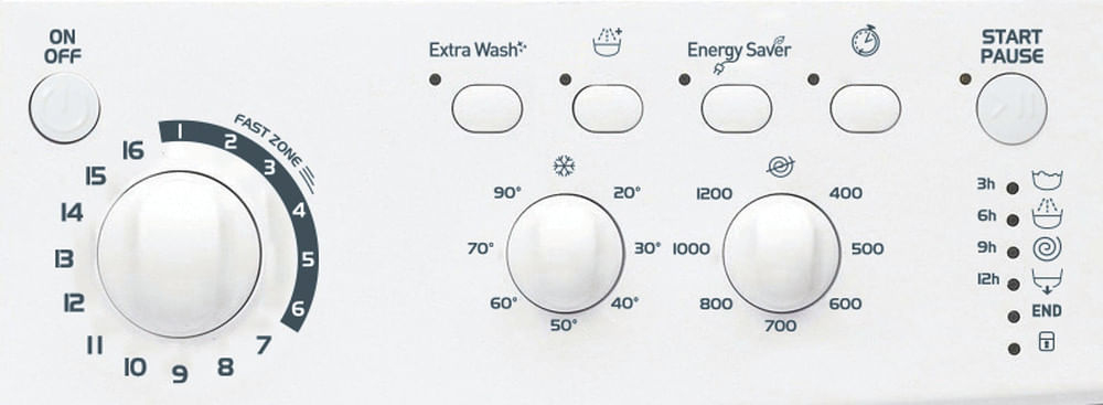 Indesit EWSC 61251 W EU N – image 9