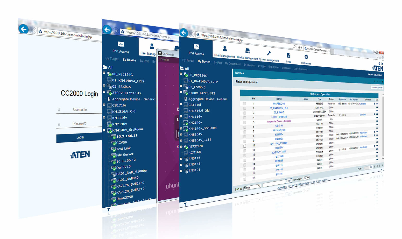 CC2000 Centralized Management Software - Licence - 100 additional nodes