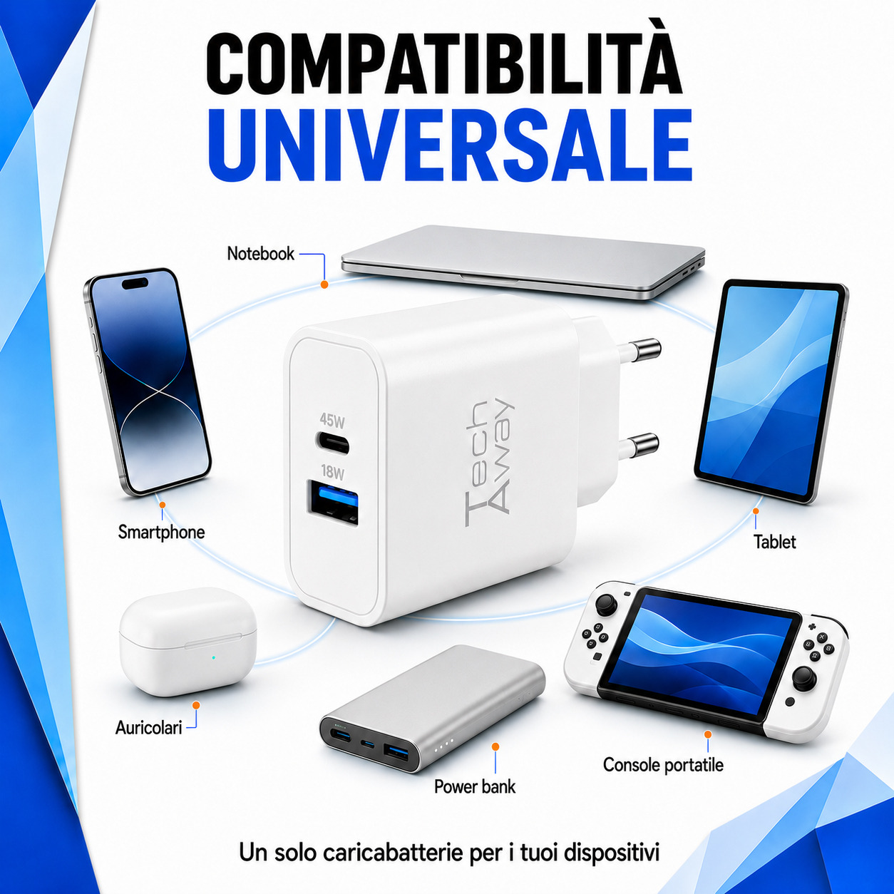 Tech Away GAN+ PD 45W CHARGER DUAL USB-A + USB-C PORT – image 5