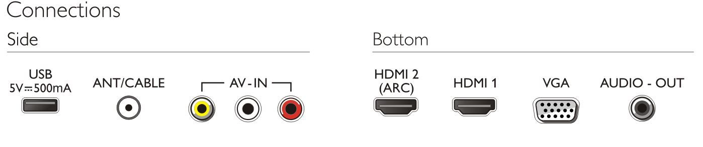 Philips 3000 series 32PHA3002S/70 TV – image 3