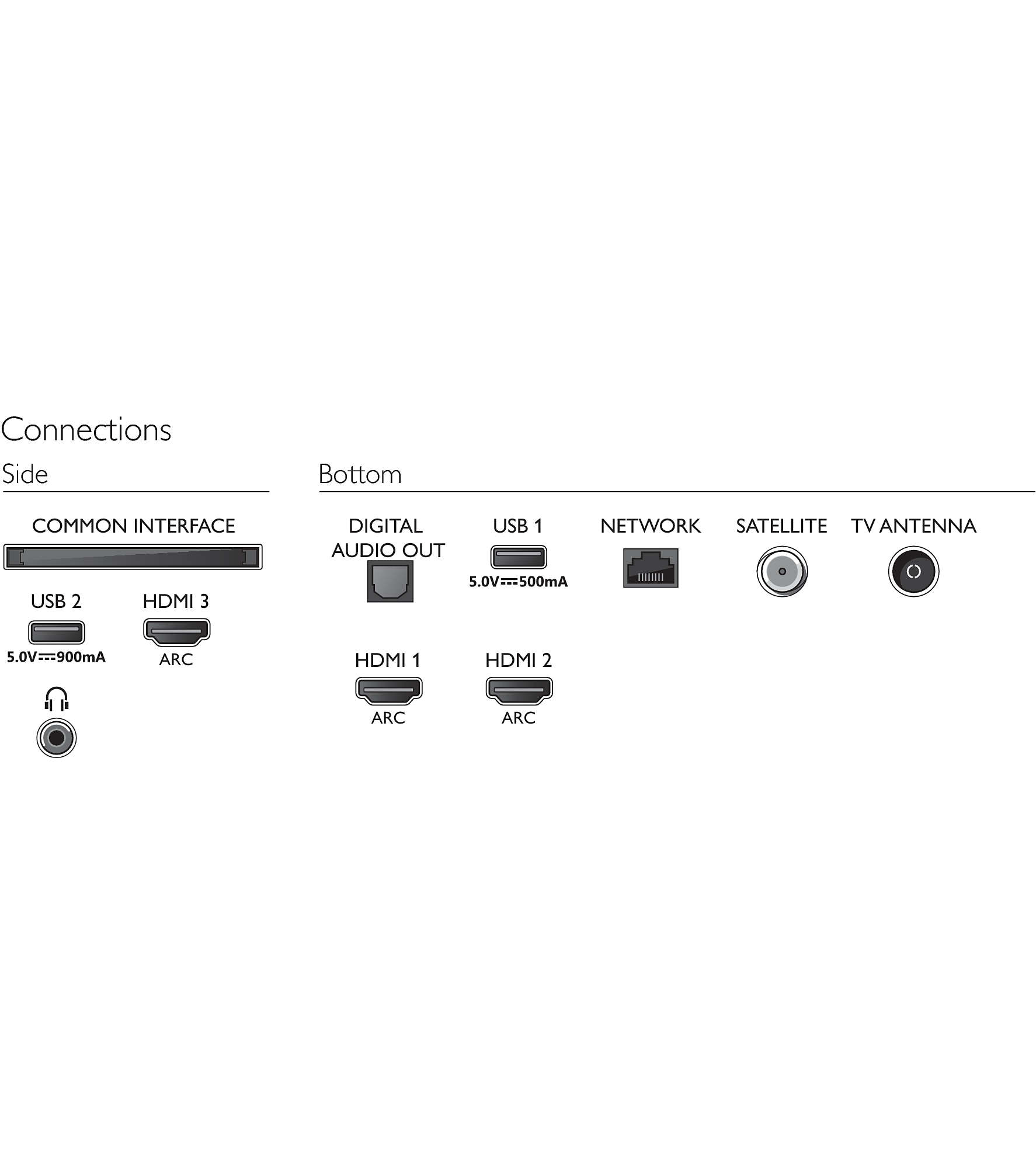 Philips 55PUS7855/12 TV – image 4