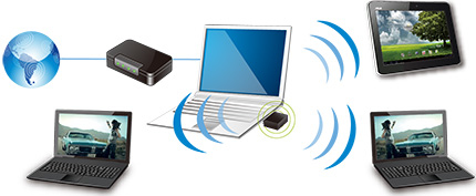 ASUS USB-N10 NANO – image 3