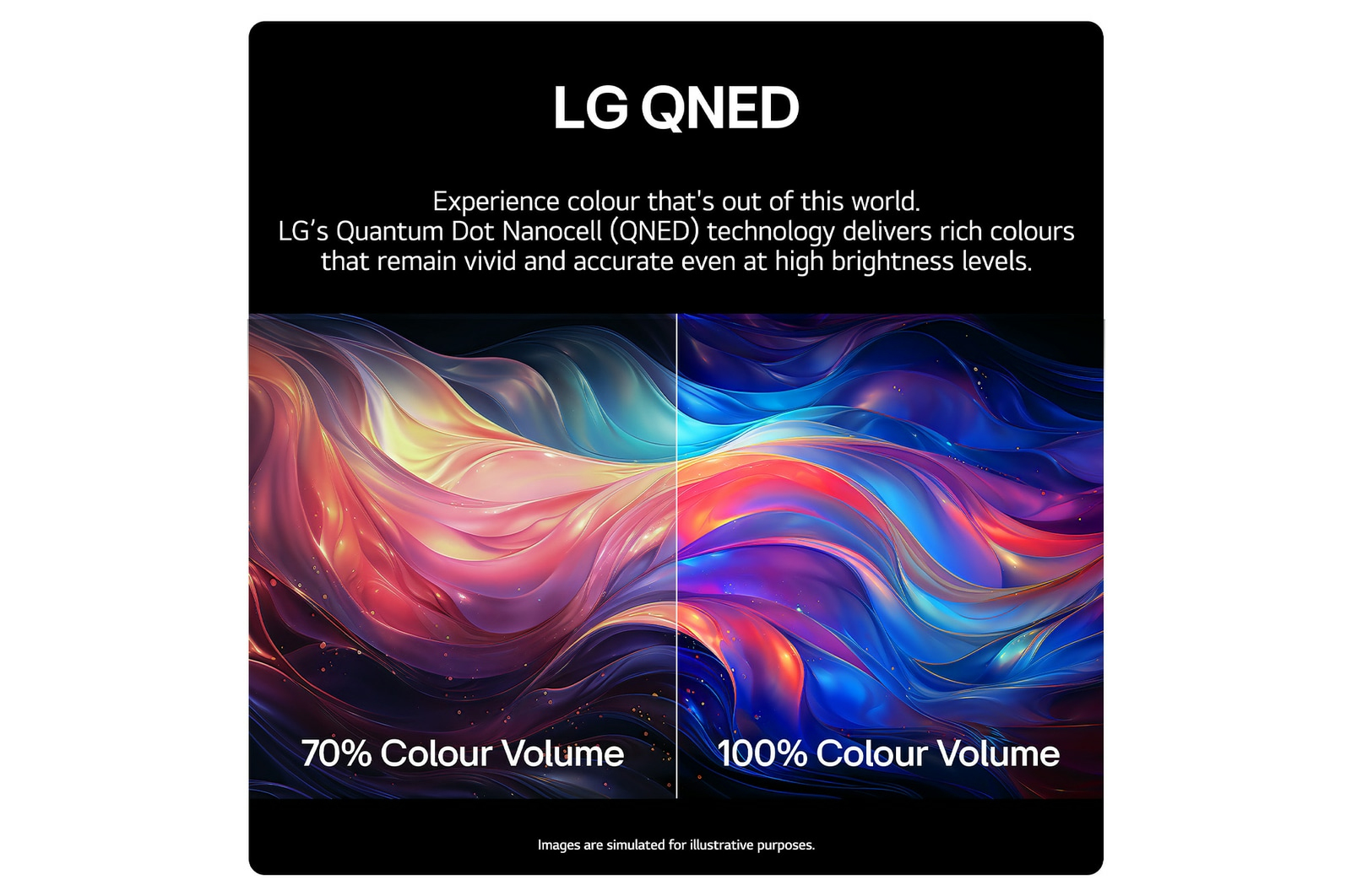 LG QNED QNED99 75QNED99T9B – image 7