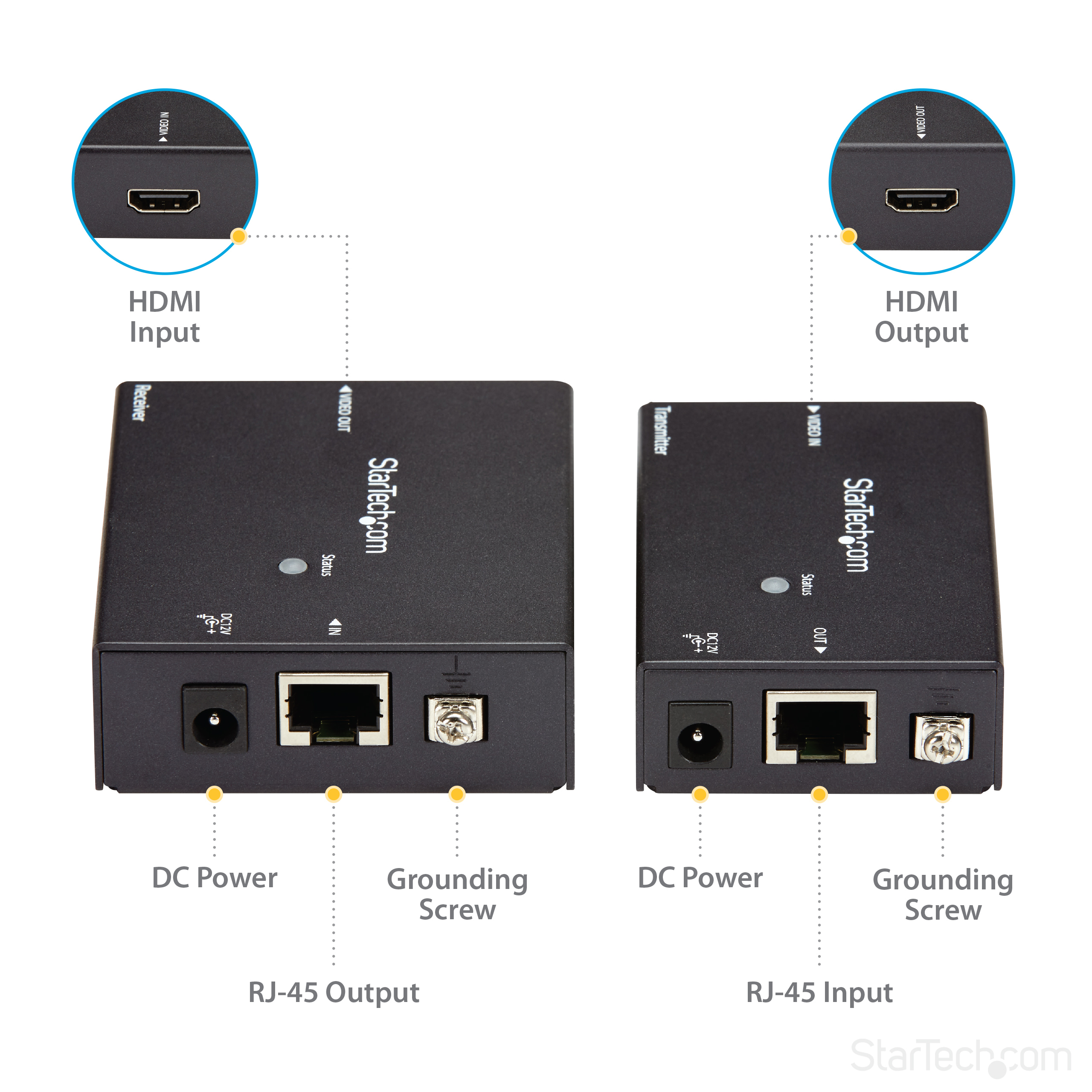 Product Gallery