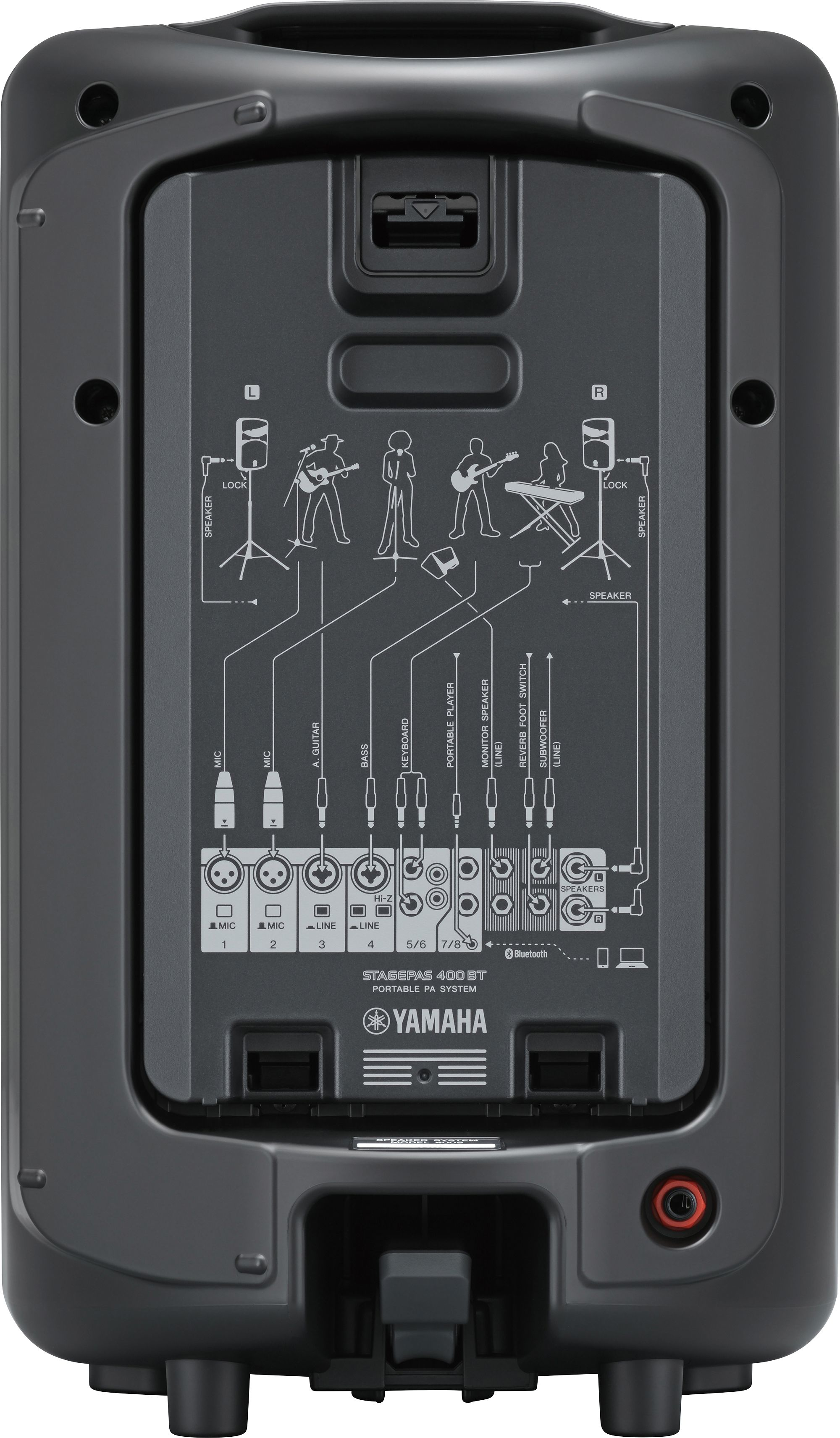 Yamaha Stagepas 400BT – image 5