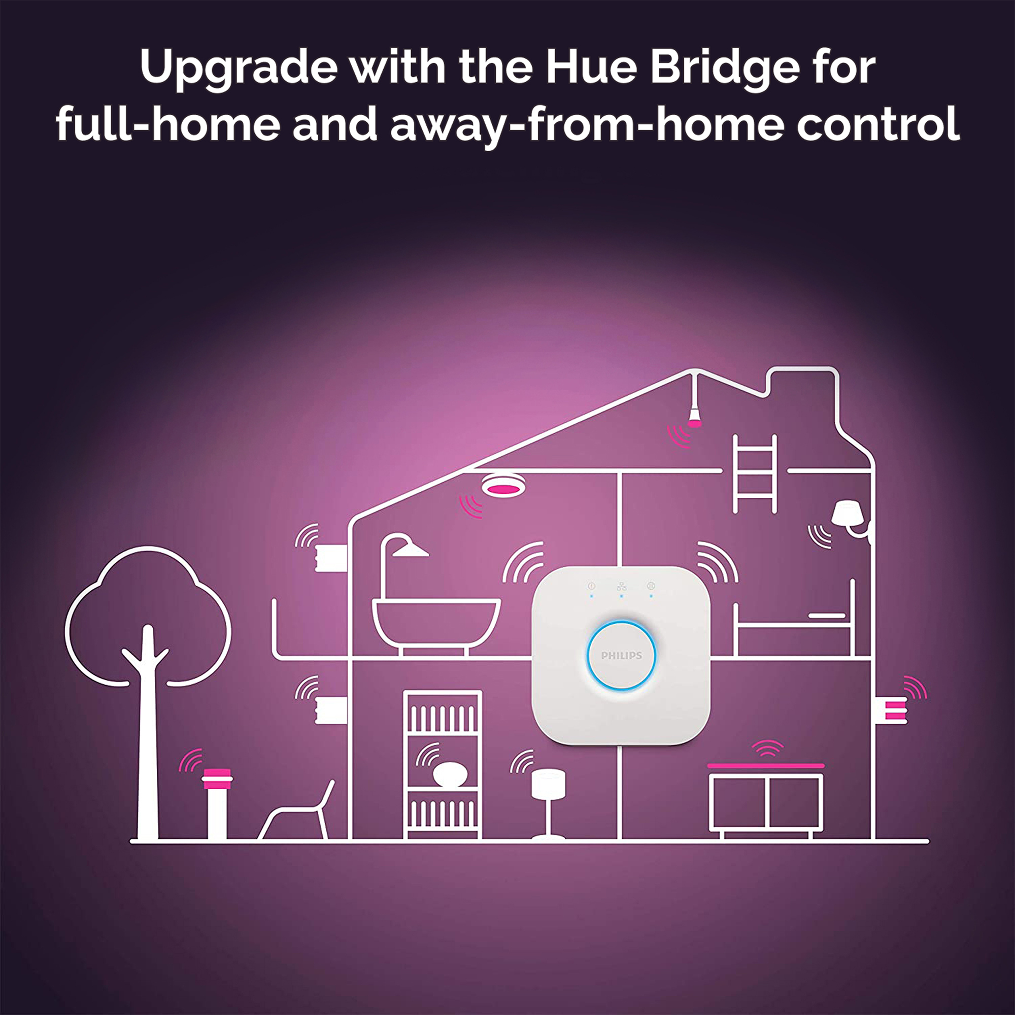Philips by Signify Philips Hue White ambience Hue WCA – image 3
