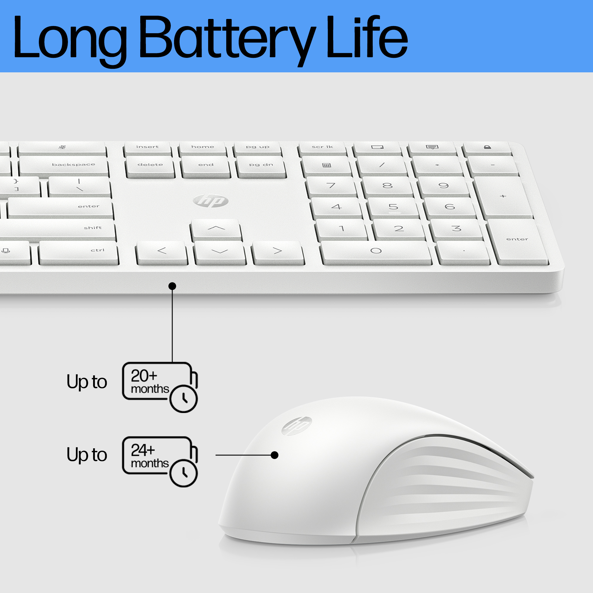 HP 655 Wireless Keyboard and Mouse Combo White – image 6