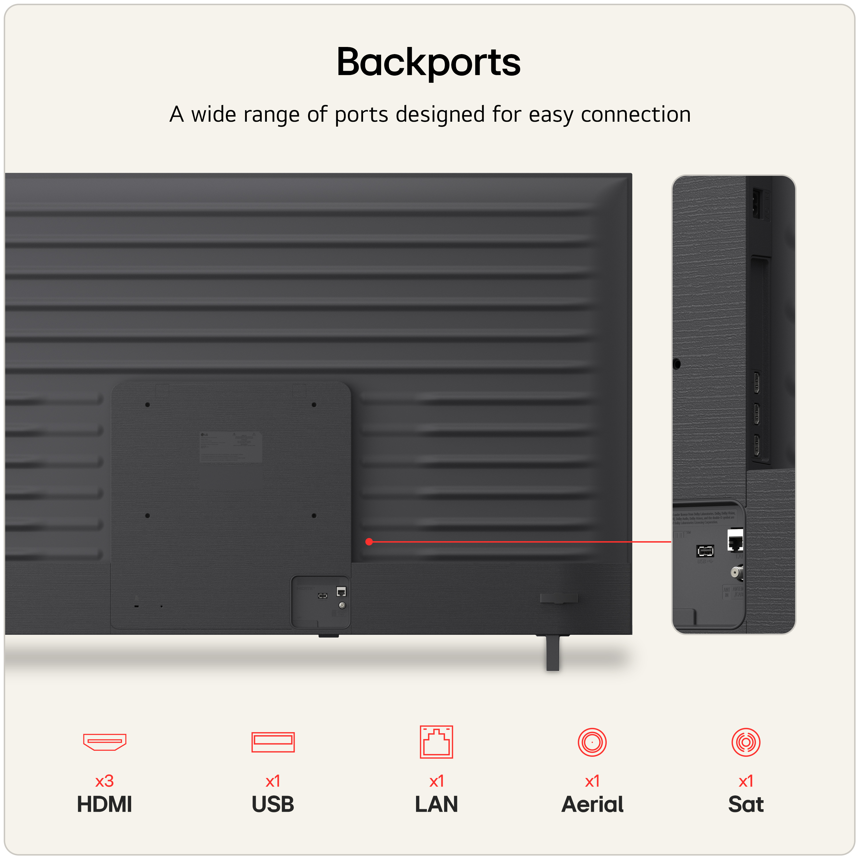 Product Gallery