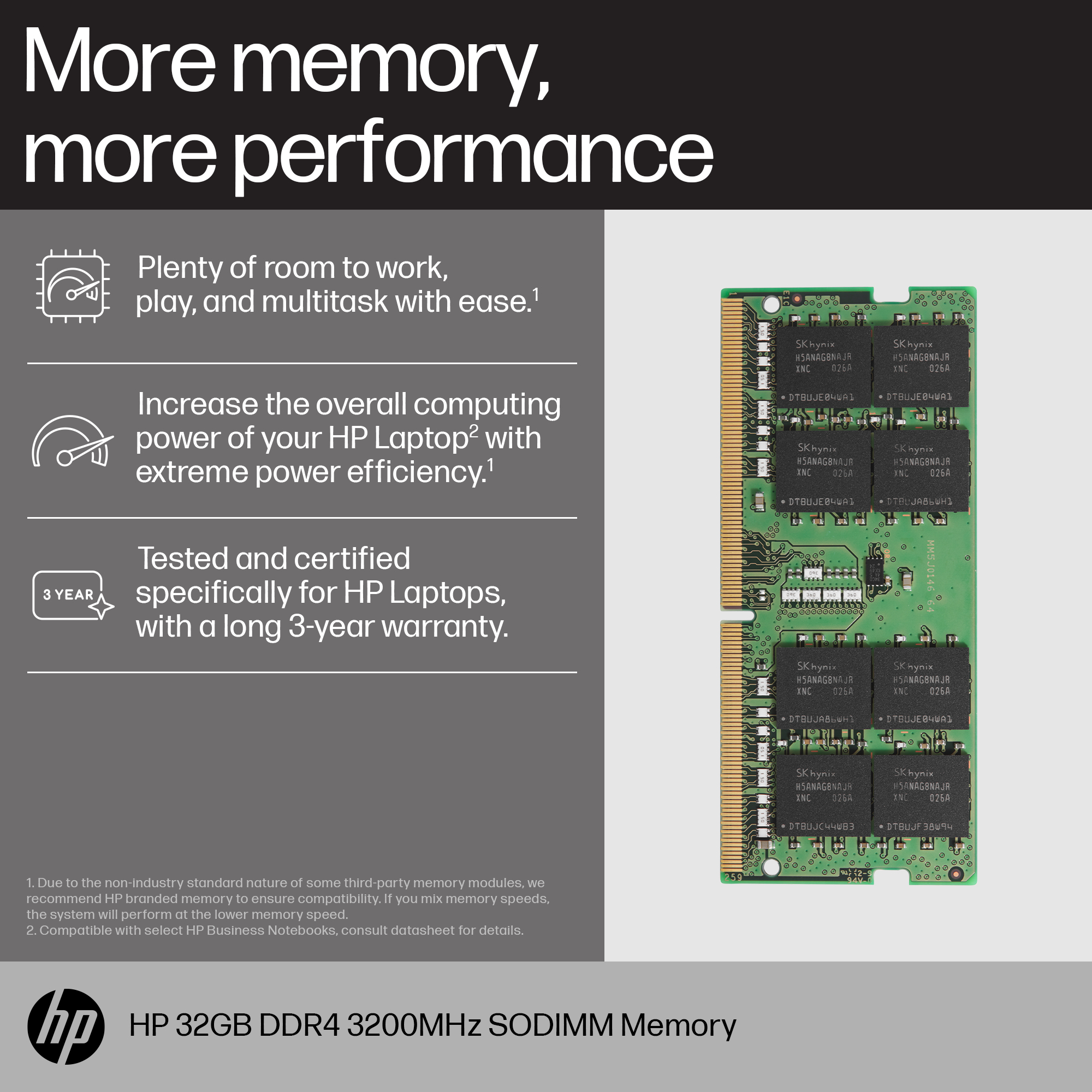 HP 8GB DDR4 3200 SODIMM Memory – image 4