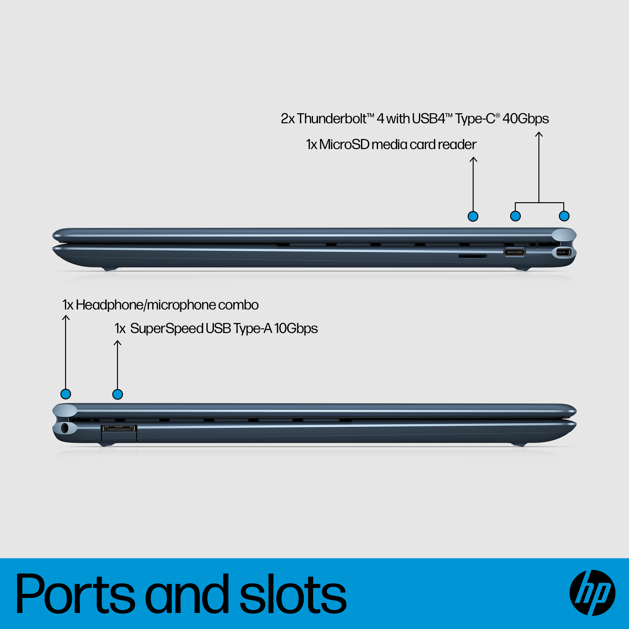 HP Spectre x360 14-ea0510sa Intel® Core™ i7 i7-1165G7 Hybrid (2-in-1) – image 9