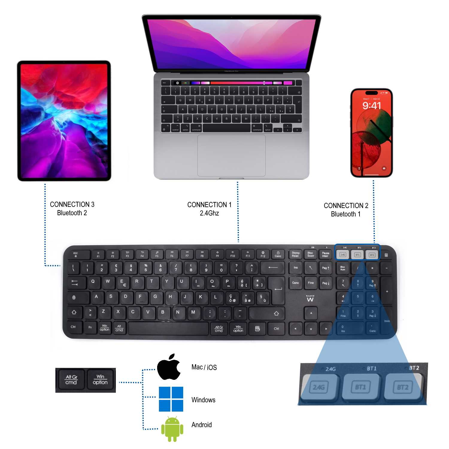 Ewent EW3277 keyboard Universal RF Wireless QWERTY Spanish Black – image 3