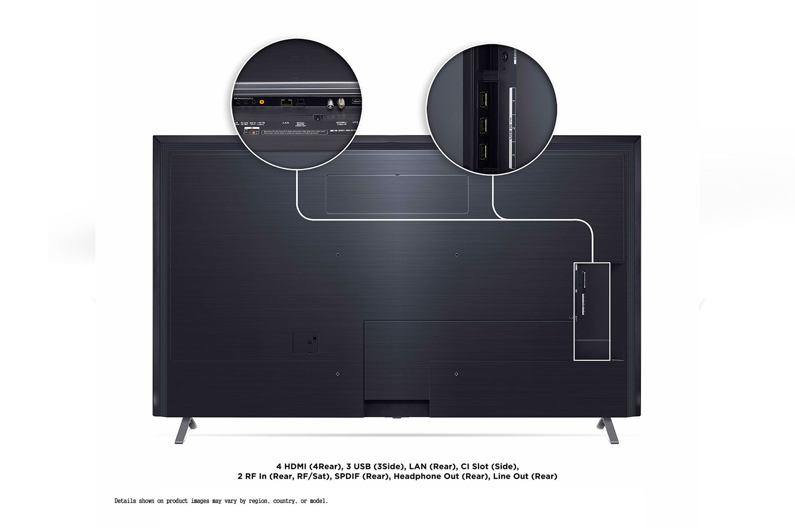 LG NanoCell 75NANO996NA-AEU TV – image 9