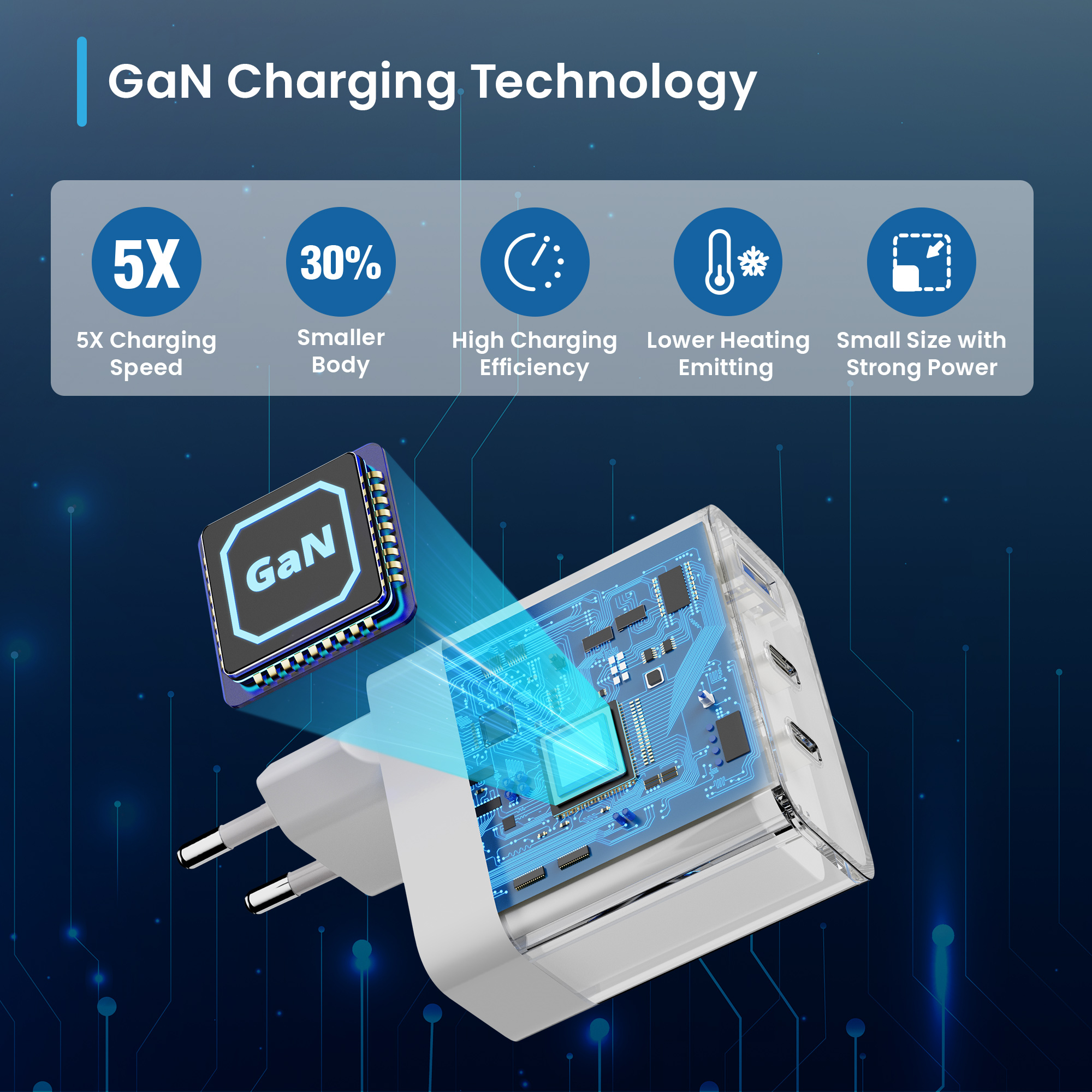 Ewent EW1323 mobile device charger Universal White AC Fast charging Indoor – image 4
