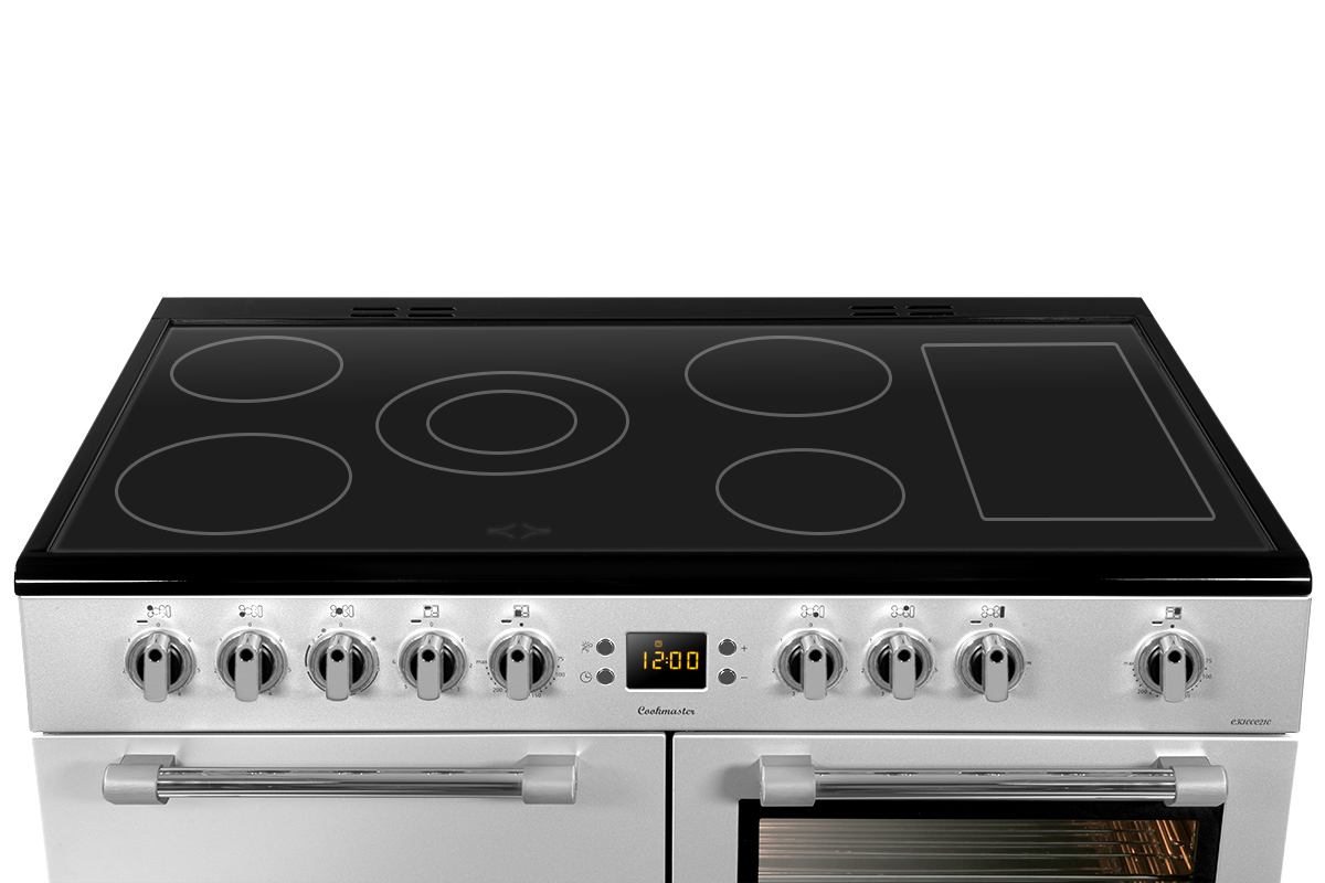 Product Gallery