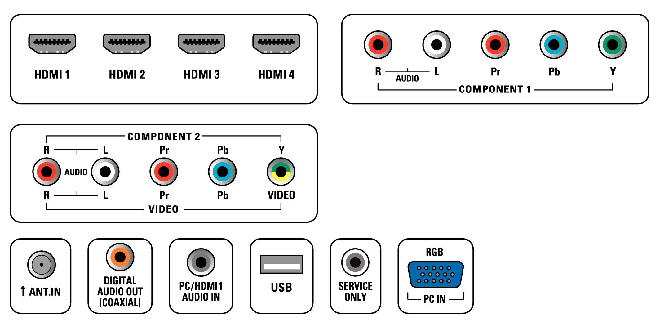 Philips 40PFL7505D/F7 TV – image 2