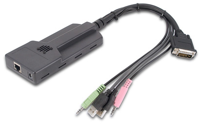 Vertiv LongView IP