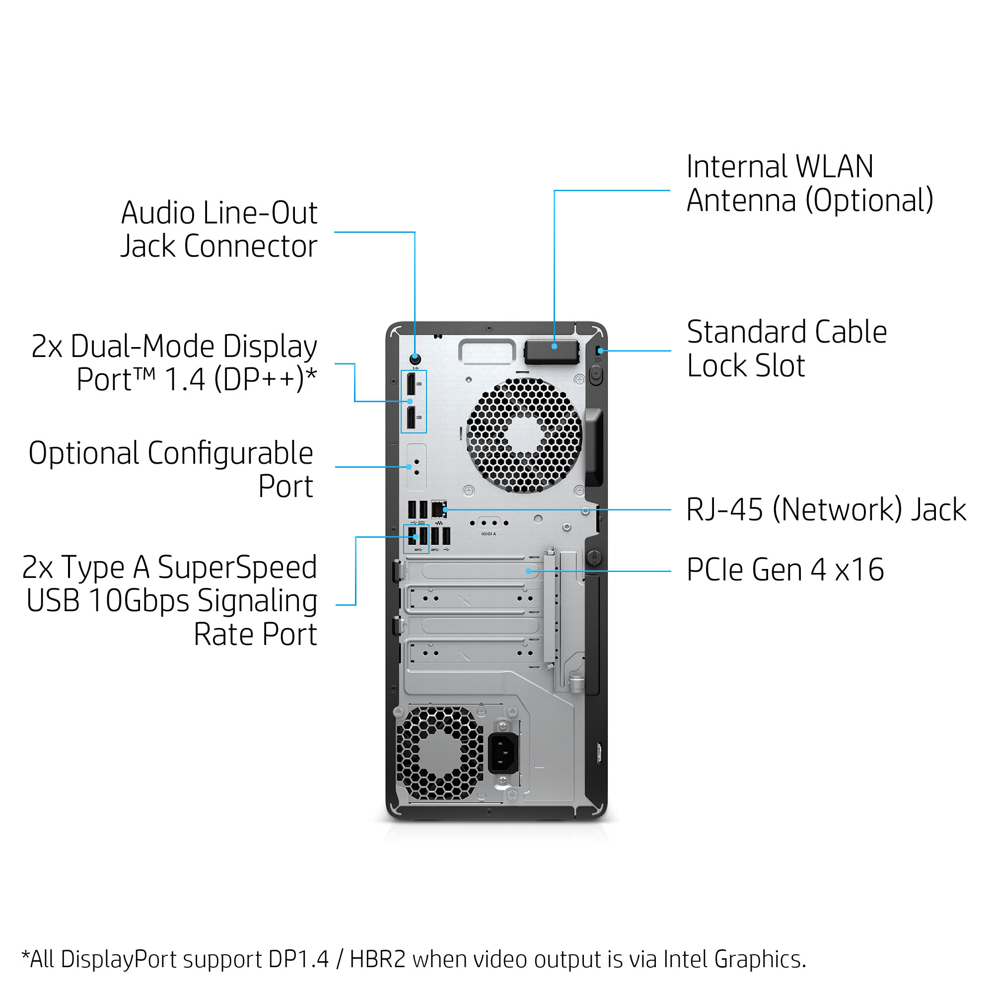 HP Z1 G8 – image 5
