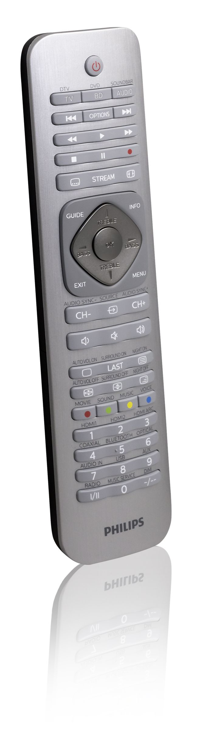 Philips Perfect replacement SRP6013/10 remote control IR Wireless Audio, DTV, DVD/Blu-ray, Home cinema system, TV Press buttons