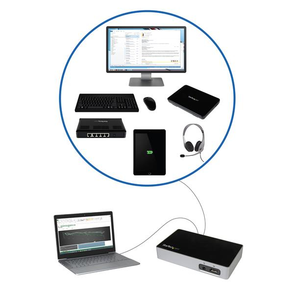 StarTech.com HDMI Docking Station for Laptops - USB 3.0 – image 6