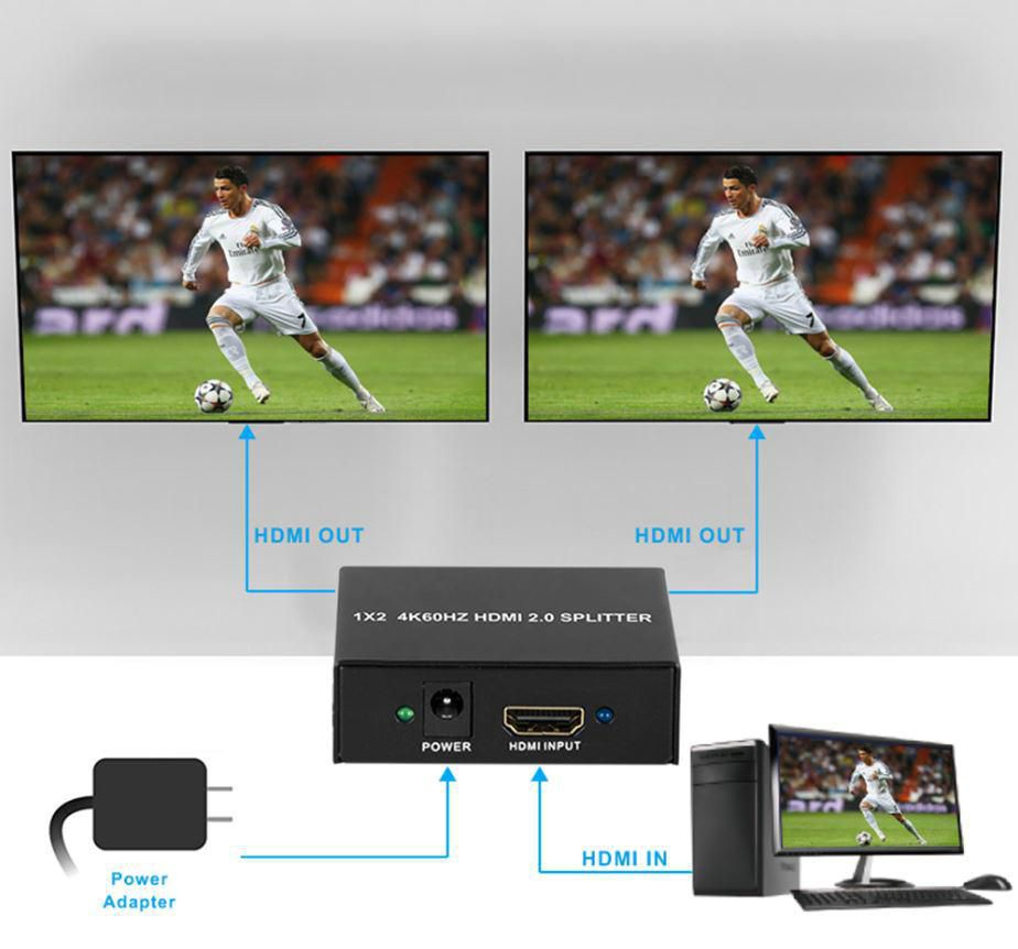 Microconnect MC-HMSP102S video splitter HDMI 2x HDMI – image 4