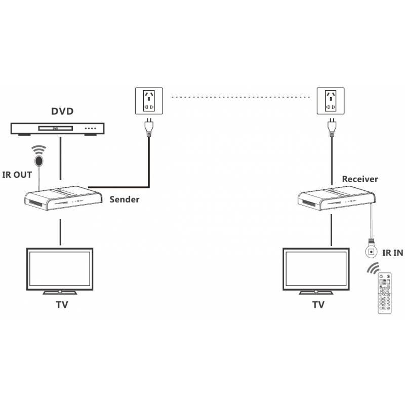 Techly IDATA EXTPL-380 – image 9