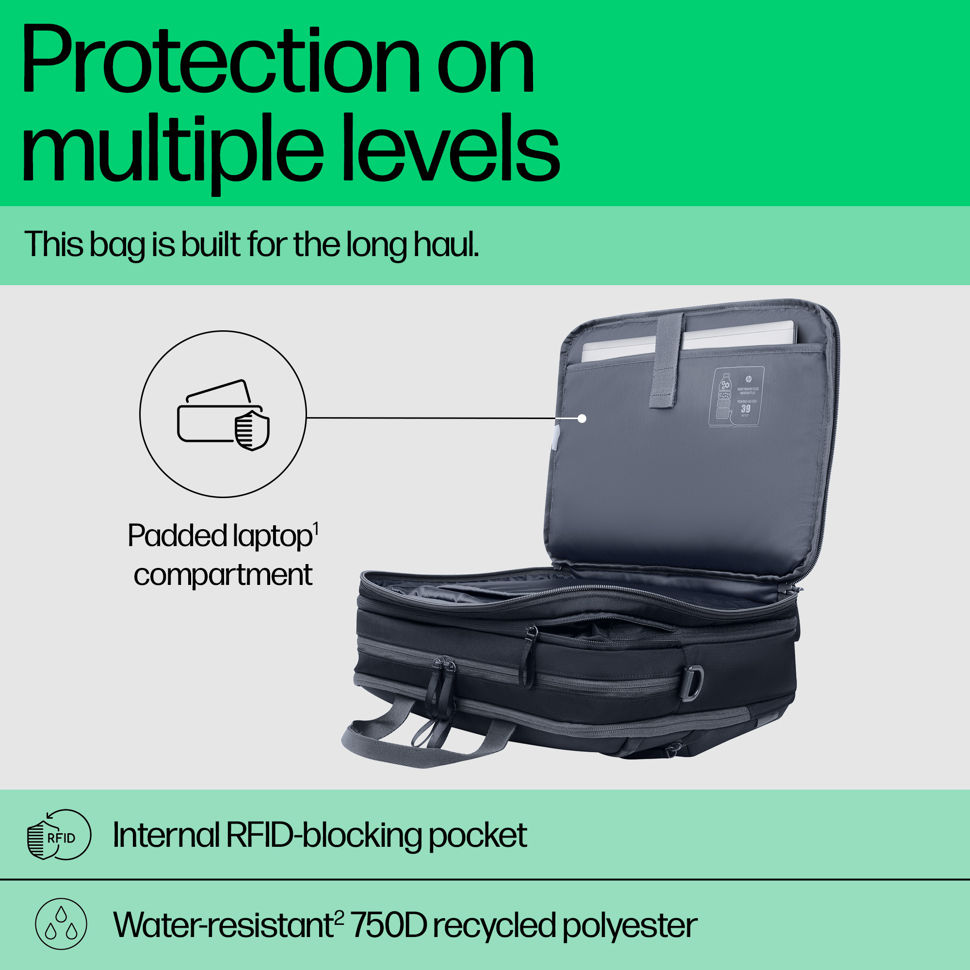 HP Travel Plus 15 Liter 14 Laptop Bag – image 7