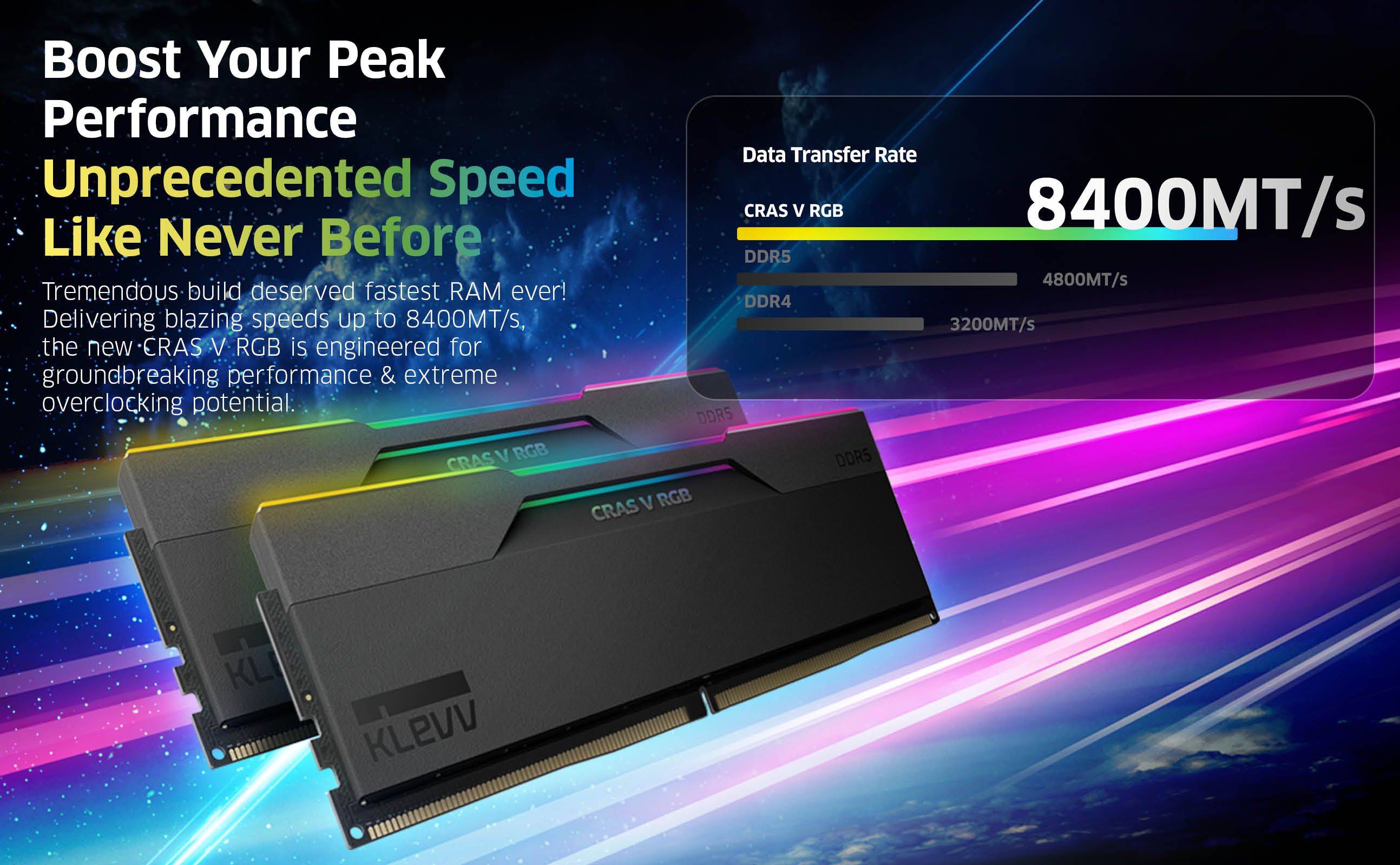 Klevv 48GB (2x24GB) 6000MHz CL30 DDR5 GAMING RAM MODULE 30-36-36-76 1.35V CRAS V RGB KIT image 10