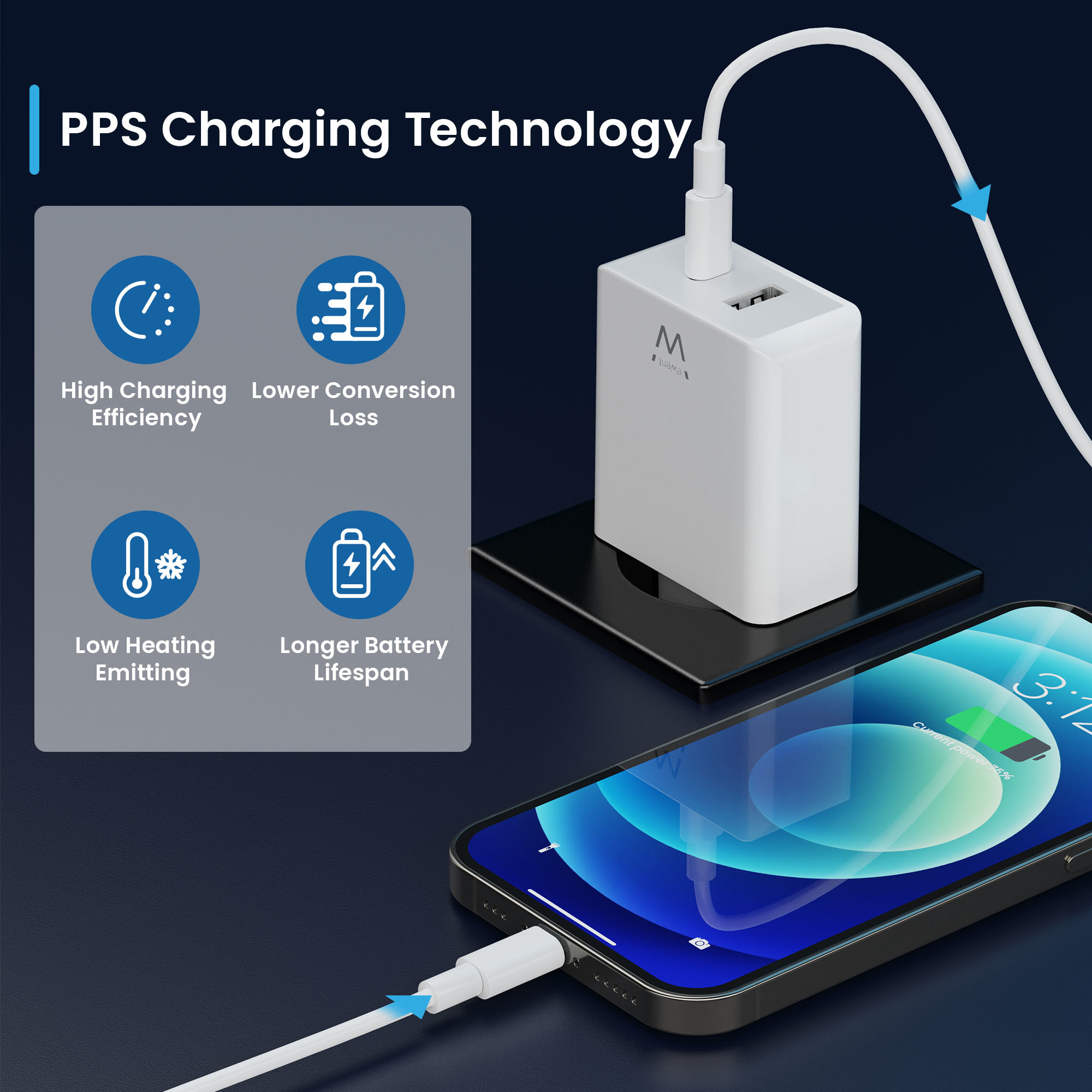 Ewent EW1328 mobile device charger Universal White AC Fast charging Indoor – image 7