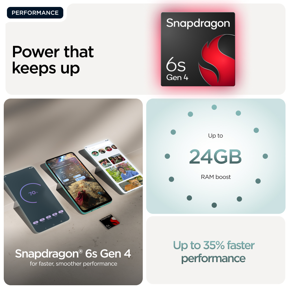 Motorola moto g57 power – image 9