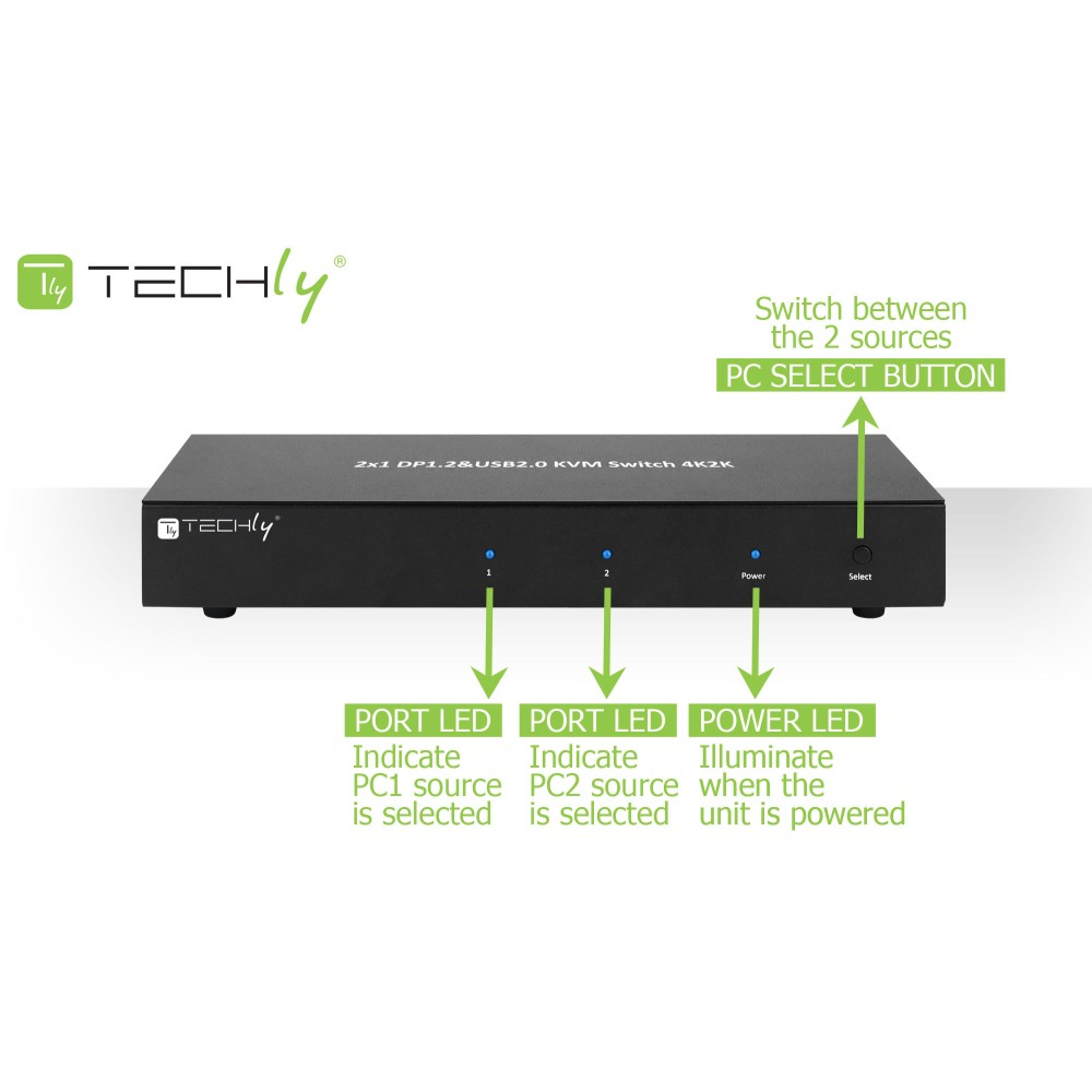 Techly IDATA DP-KVM2 – image 7
