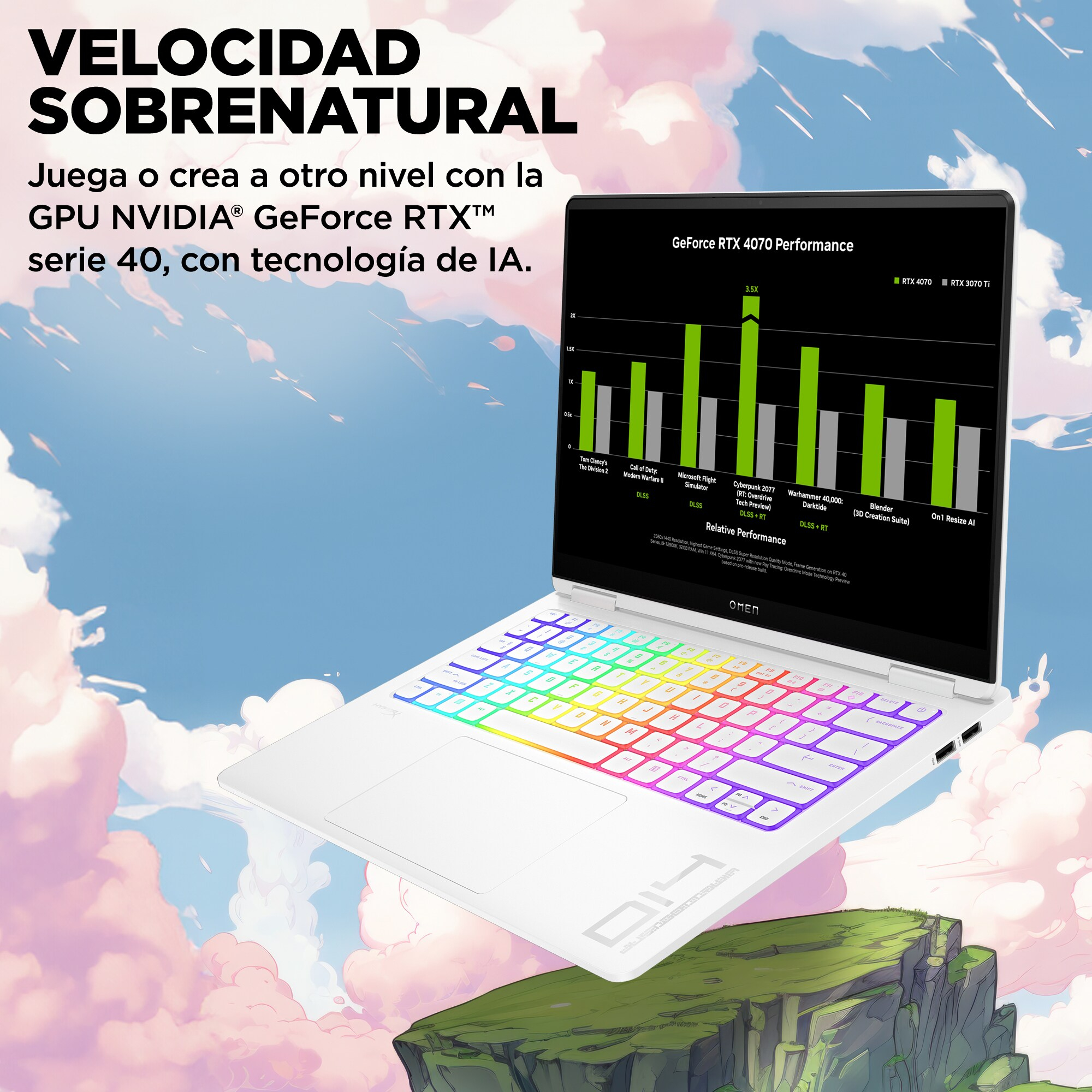 HP - Portátil Gaming HP OMEN Transcend 14-fb0002ns, Intel Core Ultra 7-155H, 16GB, 1TB SSD, Nvidia GeForce RTX 4060, 14', W11. - imagen 11