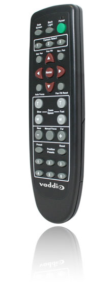 IR Remote Commander