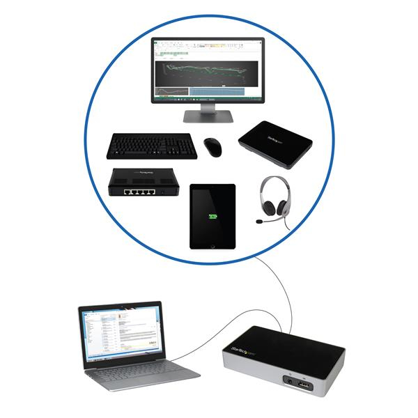 StarTech.com DVI Docking Station for Laptops - USB 3.0 – image 6