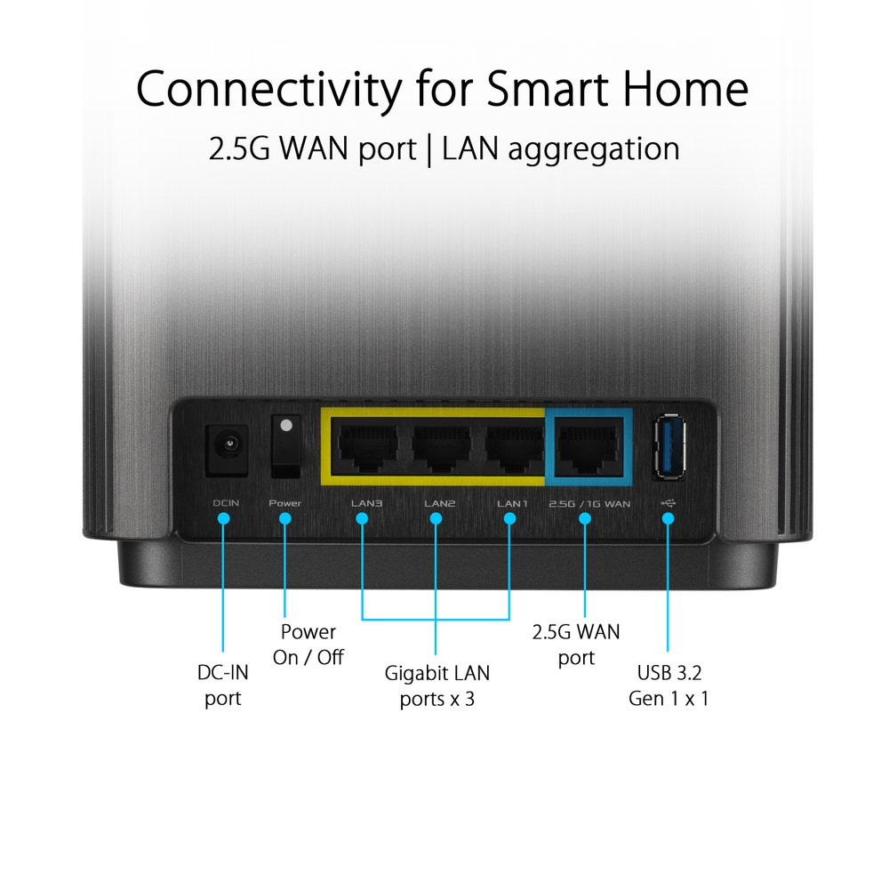 ASUS ZenWiFi XT9 – image 4
