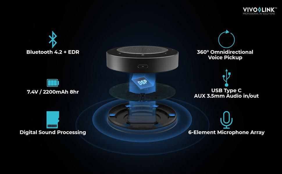 Vivolink VLSP20 speakerphone Telephone USB/Bluetooth Aluminium – image 5