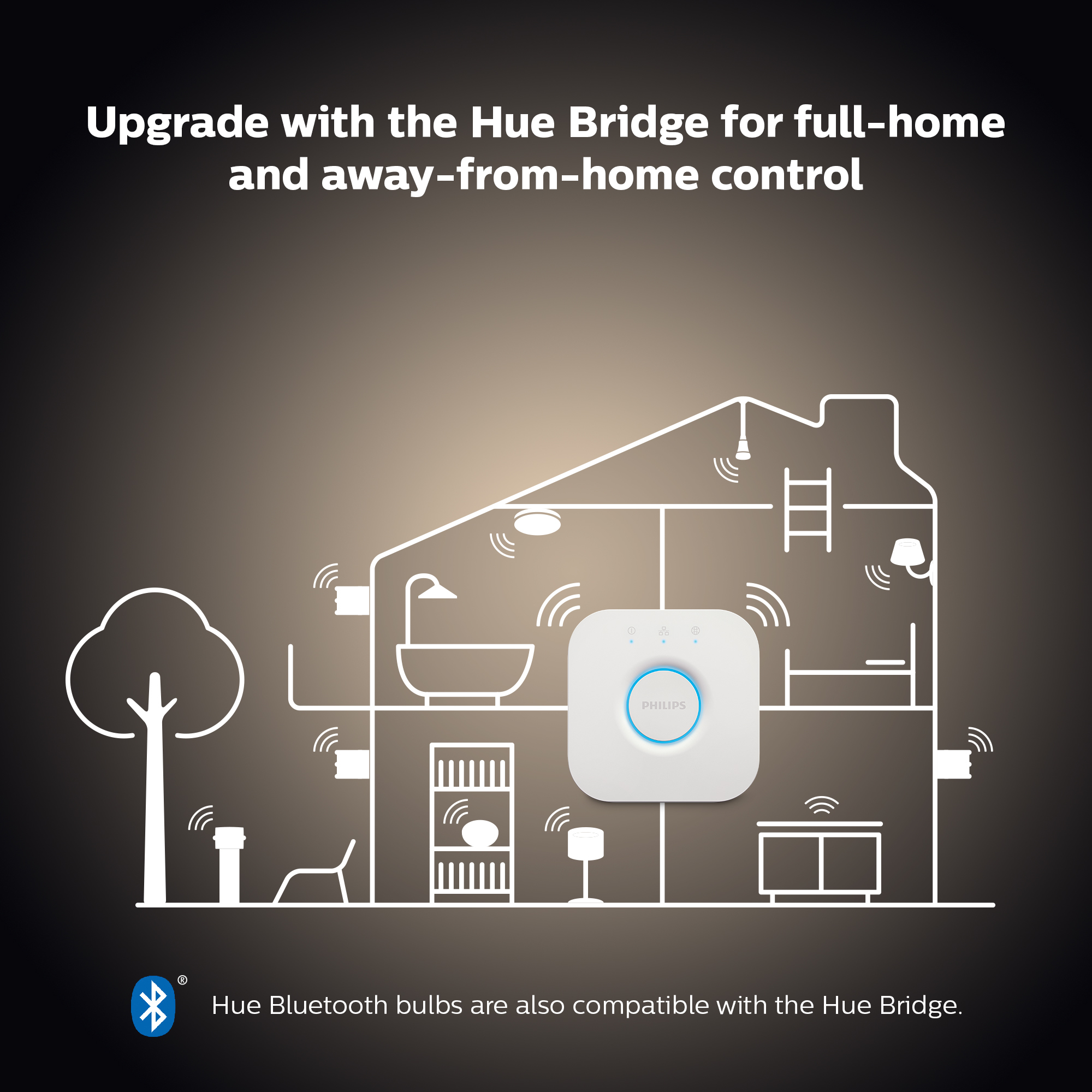 Philips by Signify Philips Hue White A60 – E27 smart bulb – 800 (2-pack) – image 7
