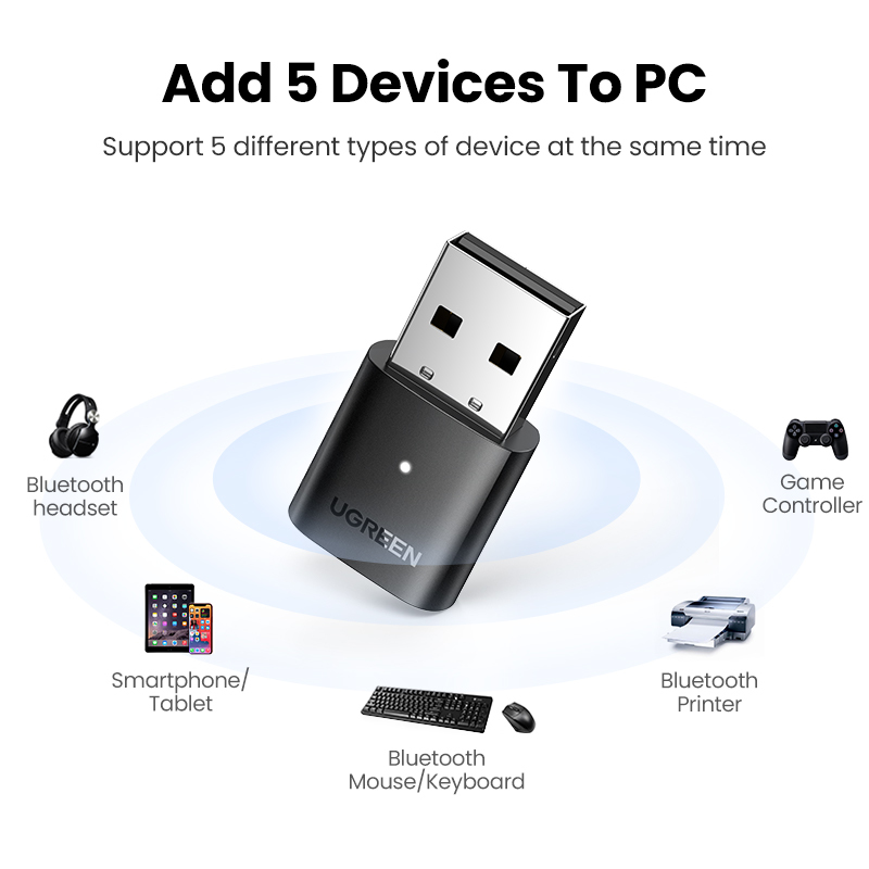 Ugreen 80889 network card Bluetooth 20 Mbit/s – image 8