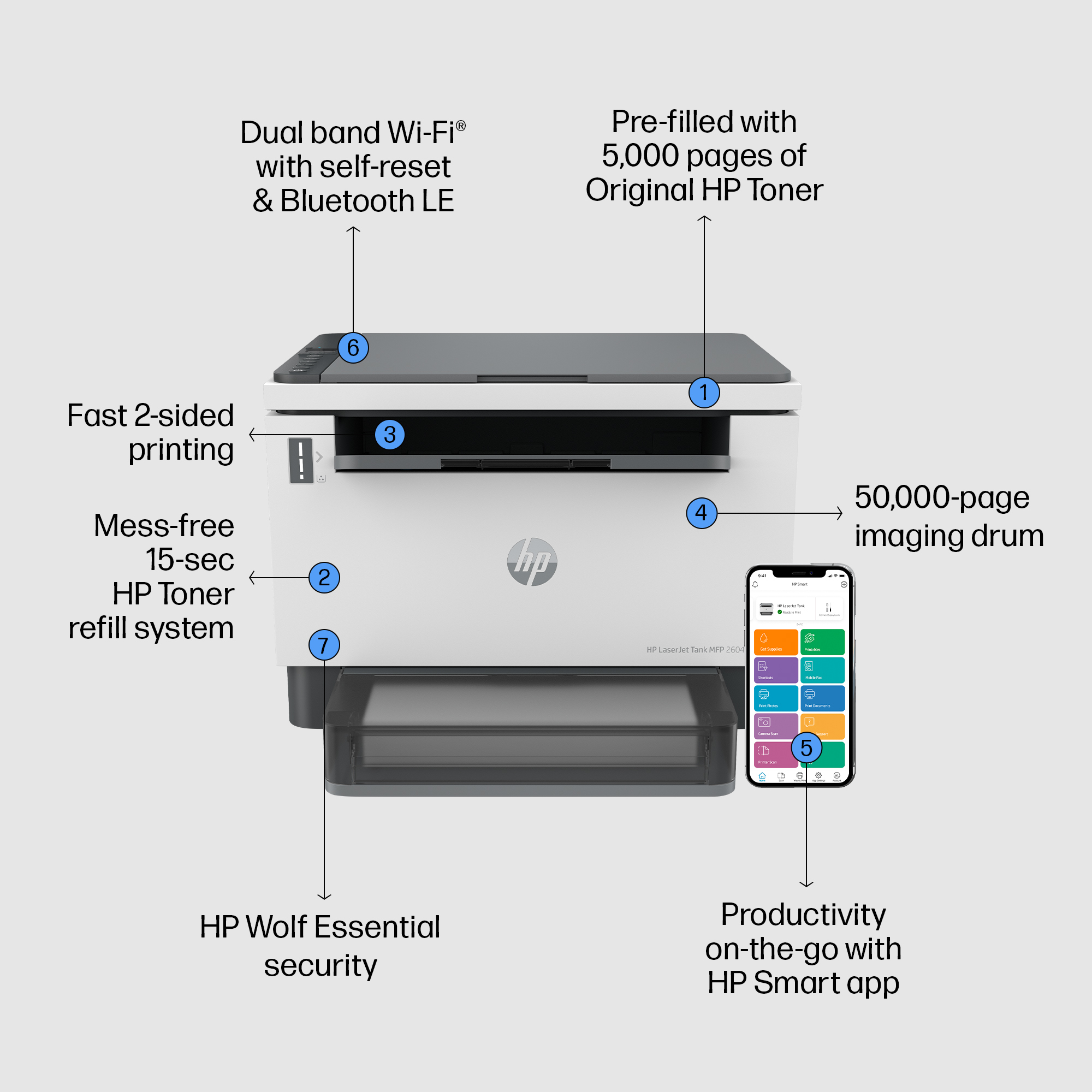 HP LaserJet Tank MFP 2604dw Printer – image 2