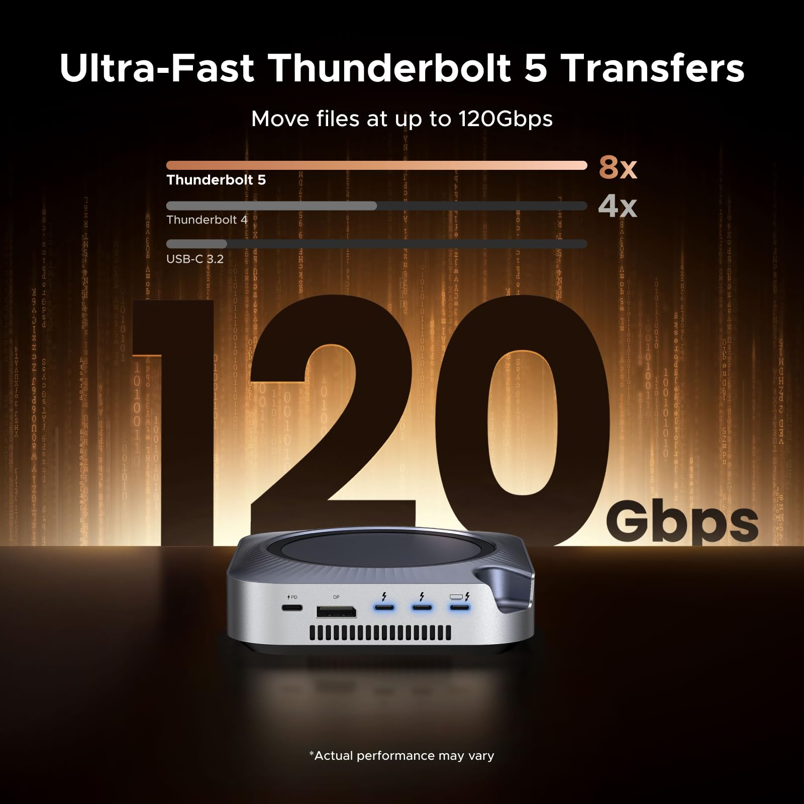 Ugreen 85883EU interface hub Thunderbolt 5 120000 Mbit/s Black, Grey – image 6