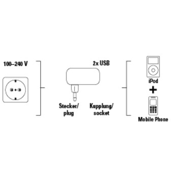 Hama 00014139 mobile device charger Universal White USB Indoor – image 2