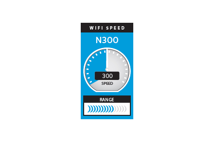 NETGEAR C3000-100NAS wireless router Gigabit Ethernet Single-band (2.4 GHz) Black – image 2