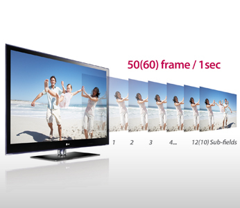 LG 42PM4700 TV 105.7 cm (41.6") XGA Wi-Fi Black – image 3