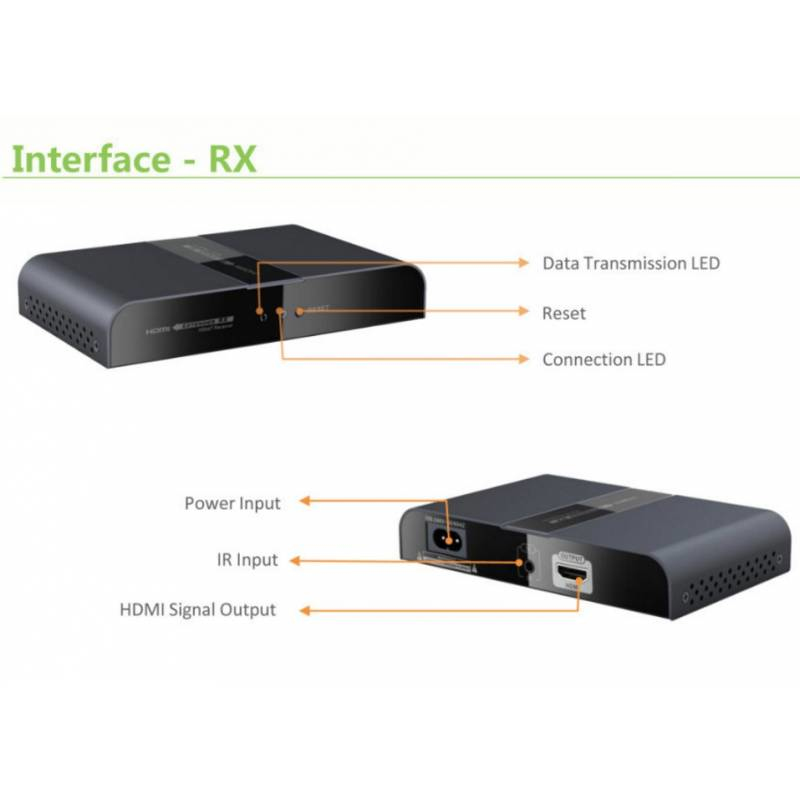 Techly IDATA EXTPL-380 – image 7