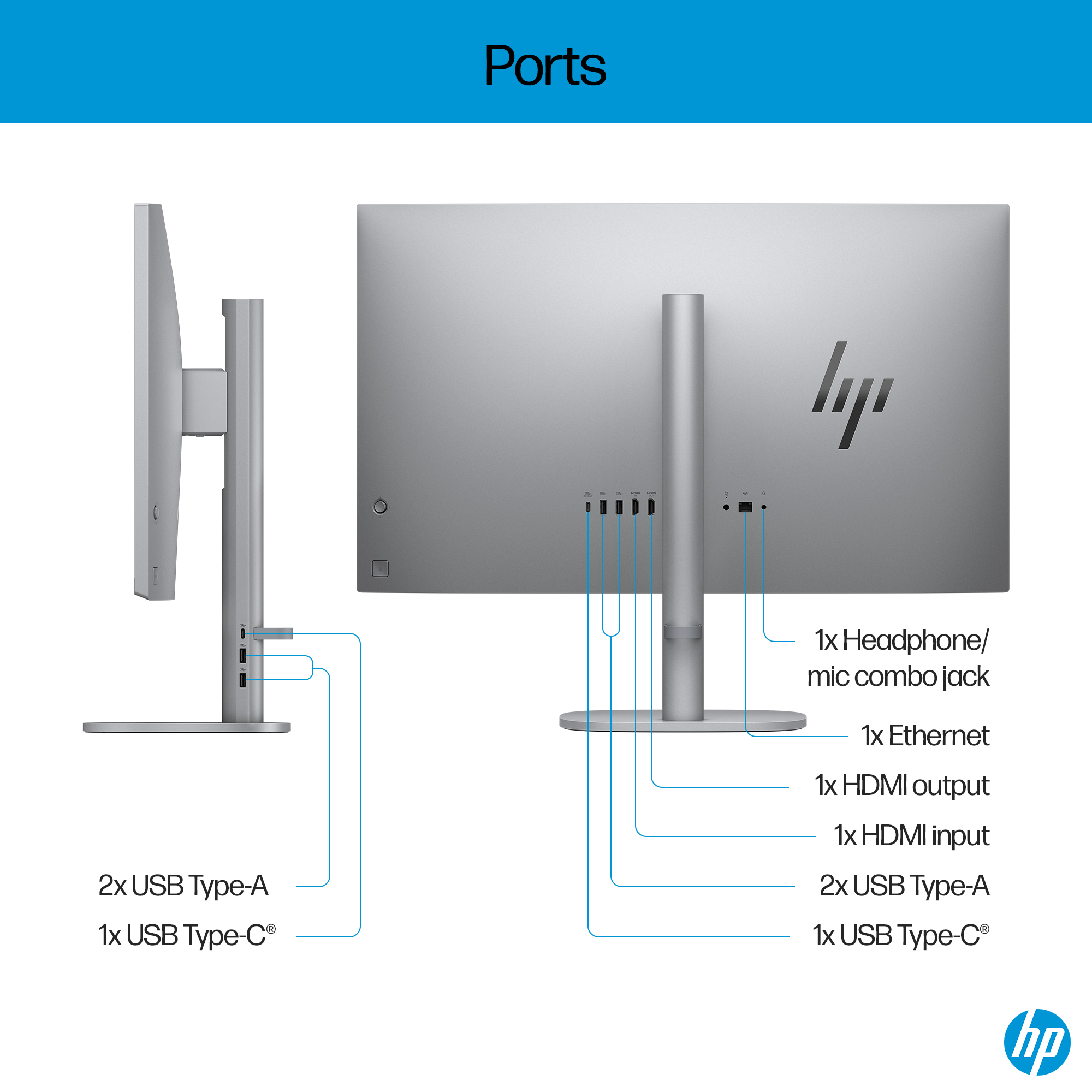 HP OmniStudio X 27-cs0002sa Intel Core Ultra 5 125H – image 3
