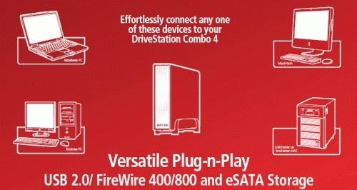Buffalo DriveStation Combo4, 1.5TB – image 5