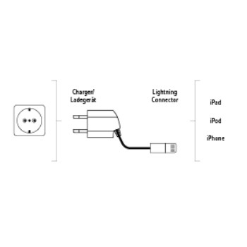 Hama 00134606 mobile device charger Tablet White Indoor – image 2