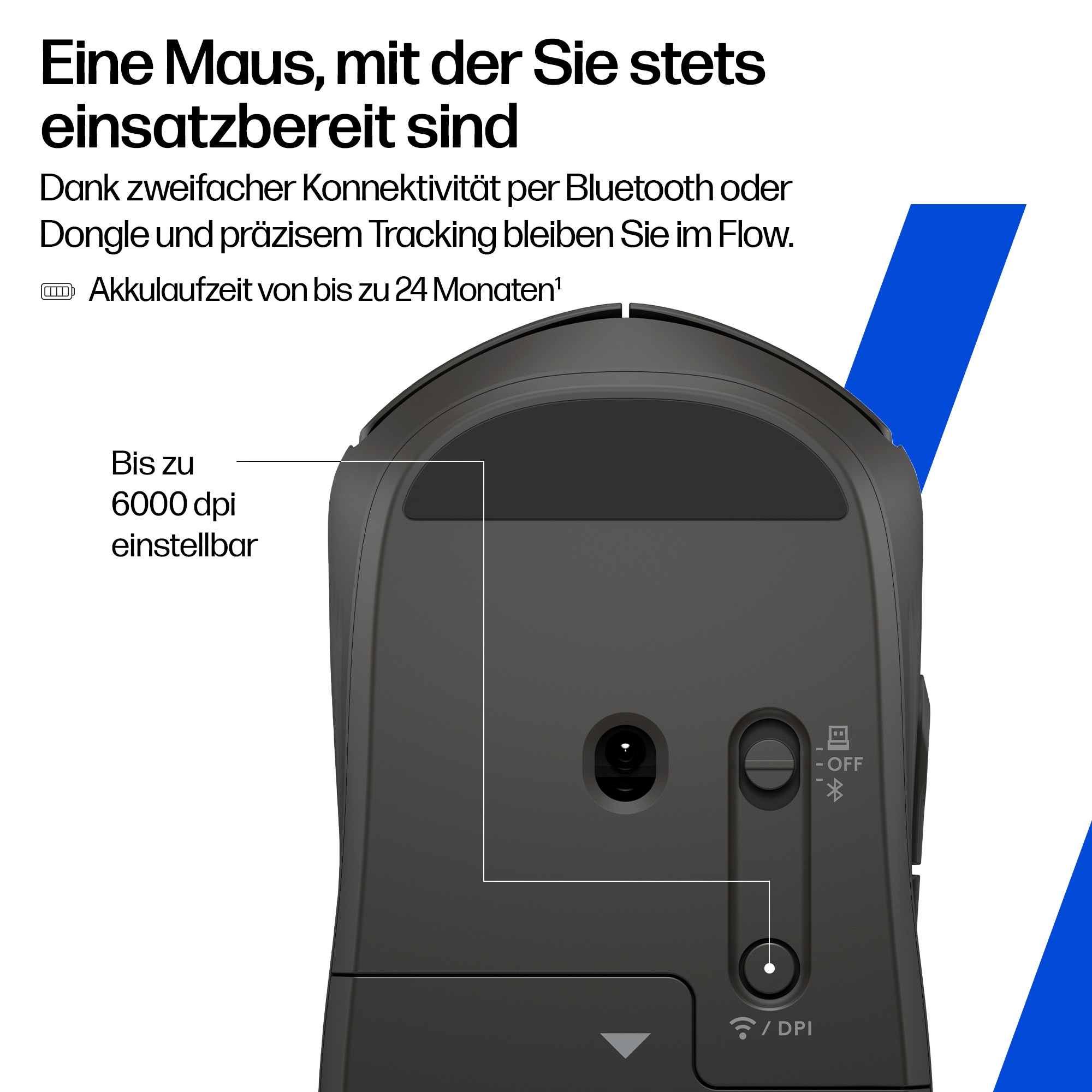 HP 405 Quiet Black Wireless Mouse